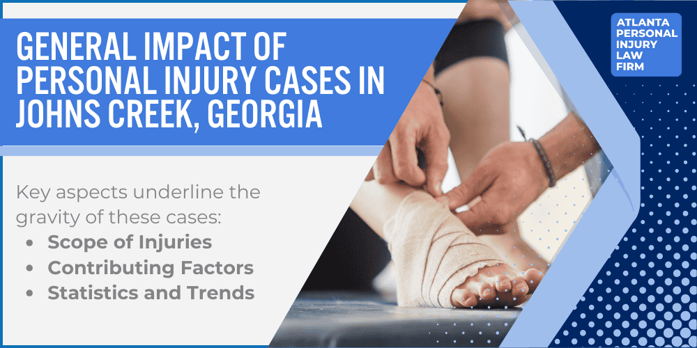 Personal Injury Lawyer Johns Creek Georgia GA; #1 Personal Injury Lawyer Johns Creek, Georgia (GA); Personal Injury Cases in Johns Creek, Georgia (GA); General Impact of Personal Injury Cases in Johns Creek, Georgia