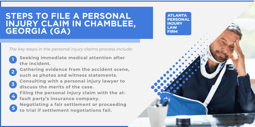 Personal Injury Lawyer Chamblee Georgia GA; #1 Personal Injury Lawyer Chamblee, Georgia (GA); Personal Injury Cases in Chamblee, Georgia (GA); General Impact of Personal Injury Cases in Chamblee, Georgia; Analyzing Causes of Chamblee Personal Injuries; Choosing a Chamblee Personal Injury Lawyer; Types of Personal Injury Cases We Handle; Areas of Expertise_ Chamblee Personal Injury Claims; Recoverable Damages in Chamblee Personal Injury Cases; Brookhaven Personal Injury Lawyer_ Compensation & Claims Process; Types of Compensation Available; Fundamentals of Personal Injury Claims; Cost of Hiring a Chamblee Personal Injury Lawyer; Advantages of a Contingency Fee; Factors Affecting Lawyer Fees; Steps To File A Personal Injury Claim in Chamblee, Georgia (GA)