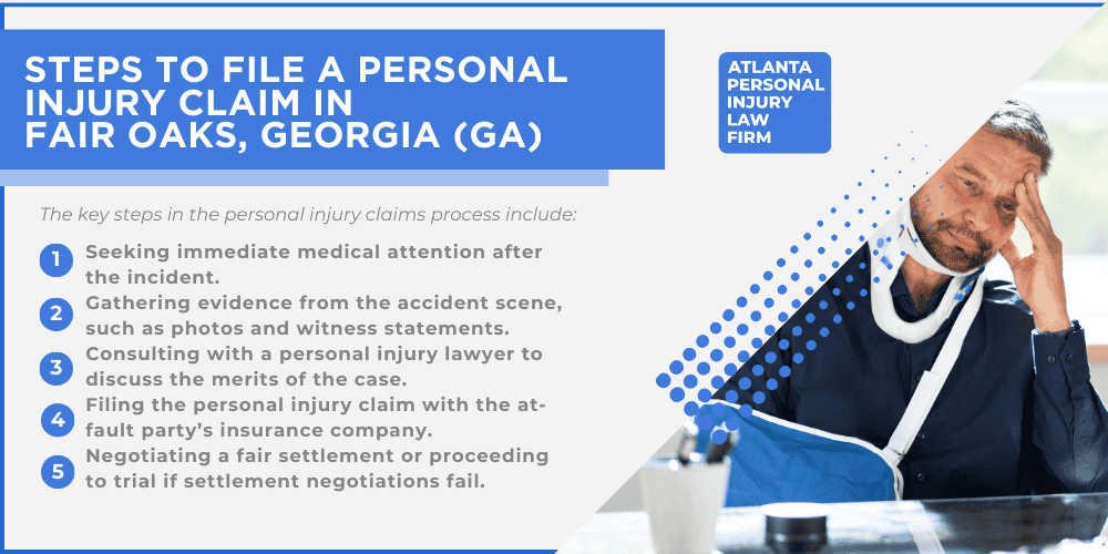 Personal Injury Lawyer Fair Oaks Georgia GA; #1 Personal Injury Lawyer Fair Oaks, Georgia (GA); Personal Injury Cases in Fair Oaks, Georgia (GA); General Impact of Personal Injury Cases in Fair Oaks, Georgia; Analyzing Causes of Fair Oaks Personal Injuries; Choosing a Fair Oaks Personal Injury Lawyer; Types of Personal Injury Cases We Handle; Areas of Expertise_ Fair Oaks Personal Injury Claims; Recoverable Damages in Fair Oaks Personal Injury Cases; Fair Oaks Personal Injury Lawyer_ Compensation & Claims Process; Types of Compensation Available; Fundamentals of Personal Injury Claims; Cost of Hiring a Fair Oaks Personal Injury Lawyer; Advantages of a Contingency Fee; Factors Affecting Lawyer Fees; Steps To File A Personal Injury Claim in Fair Oaks, Georgia (GA)