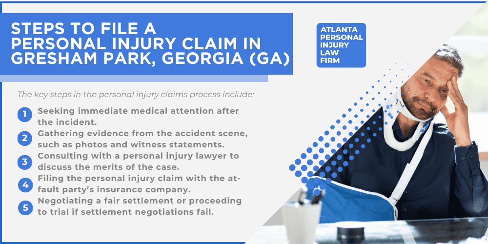 #1 Personal Injury Lawyer Gresham Park, Georgia (GA); Personal Injury Cases in Gresham Park, Georgia (GA); General Impact of Personal Injury Cases in Forest Park, Georgia; Analyzing Causes of Gresham Park Personal Injuries; Choosing a Gresham Park Personal Injury Lawyer; Types of Personal Injury Cases We Handle; Areas of Expertise_ Gresham Park Personal Injury Claims; Recoverable Damages in Gresham Park Personal Injury Cases; Gresham Park Personal Injury Lawyer_ Compensation & Claims Process; Types of Compensation Available; Fundamentals of Personal Injury Claims; Cost of Hiring a Gresham Park Personal Injury Lawyer; Advantages of a Contingency Fee; Factors Affecting Lawyer Fees; Steps To File A Personal Injury Claim in Gresham Park, Georgia (GA)