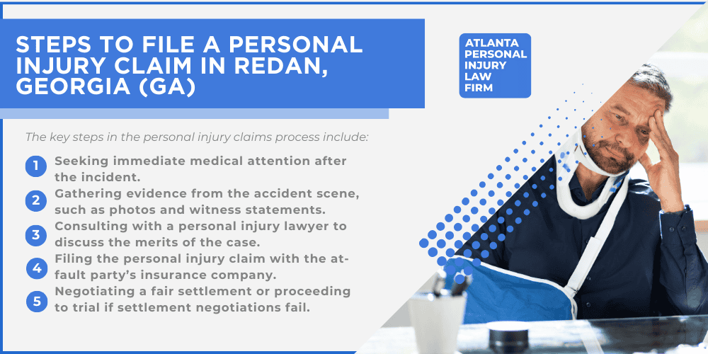 Personal Injury Lawyer Roswell Georgia GA; #1 Personal Injury Lawyer Roswell, Georgia (GA); Personal Injury Cases in Roswell, Georgia (GA); General Impact of Personal Injury Cases in Roswell, Georgia; Analyzing Causes of Roswell Personal Injuries; Choosing a Roswell Personal Injury Lawyer; Types of Personal Injury Cases We Handle; Areas of Expertise_ Roswell Personal Injury Claims; Recoverable Damages in Roswell Personal Injury Cases; Roswell Personal Injury Lawyer_ Compensation & Claims Process; Types of Compensation Available; Fundamentals of Personal Injury Claims; Cost of Hiring a Redan Personal Injury Lawyer; Advantages of a Contingency Fee; Factors Affecting Lawyer Fees; Steps To File A Personal Injury Claim in Redan, Georgia (GA)