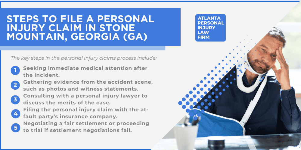 Analyzing Causes of Stone Mountain Personal Injuries; Choosing a Stone Mountain Personal Injury Lawyer; Types of Personal Injury Cases We Handle; Areas of Expertise_ Stone Mountain Personal Injury Claims; Recoverable Damages in Stone Mountain Personal Injury Cases; Stone Mountain Personal Injury Lawyer_ Compensation & Claims Process; Types of Compensation Available; Fundamentals of Personal Injury Claims; Analyzing Causes of Stone Mountain Personal Injuries; Choosing a Stone Mountain Personal Injury Lawyer; Types of Personal Injury Cases We Handle; Areas of Expertise_ Stone Mountain Personal Injury Claims; Recoverable Damages in Stone Mountain Personal Injury Cases; Stone Mountain Personal Injury Lawyer_ Compensation & Claims Process; Types of Compensation Available; Fundamentals of Personal Injury Claims; Cost of Hiring a Stone Mountain Personal Injury Lawyer; Advantages of a Contingency Fee; Factors Affecting Lawyer Fees; Steps To File A Personal Injury Claim in Stone Mountain, Georgia (GA)